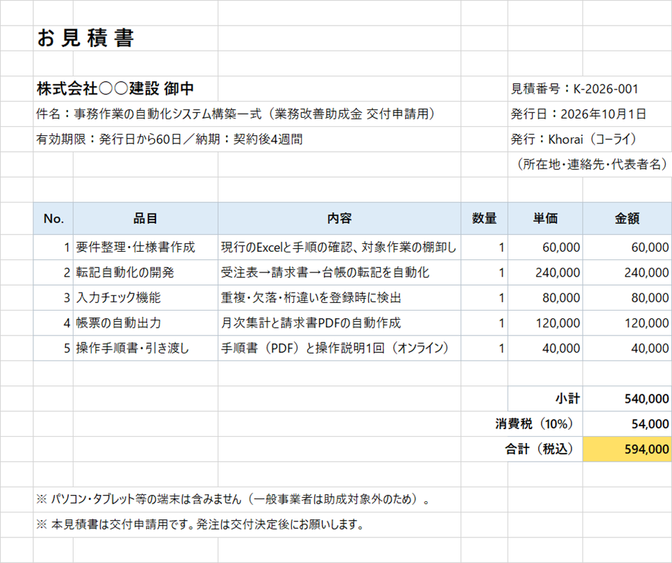 業務改善助成金の交付申請用の見積書サンプル