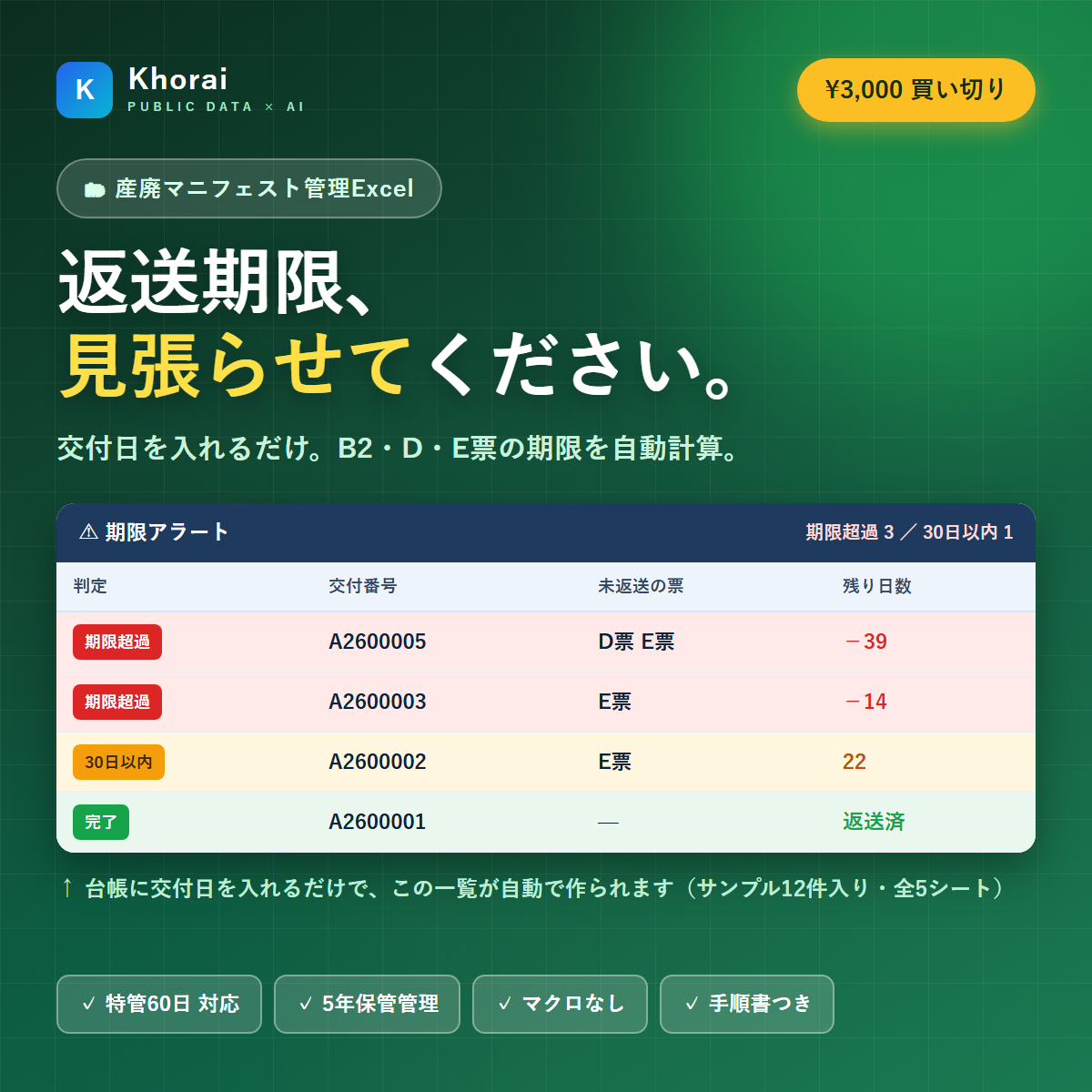 産廃マニフェスト管理Excelテンプレート(返送期限アラート)