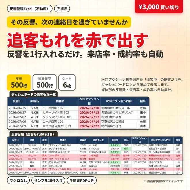 反響管理Excelテンプレート(不動産・追客漏れアラート)