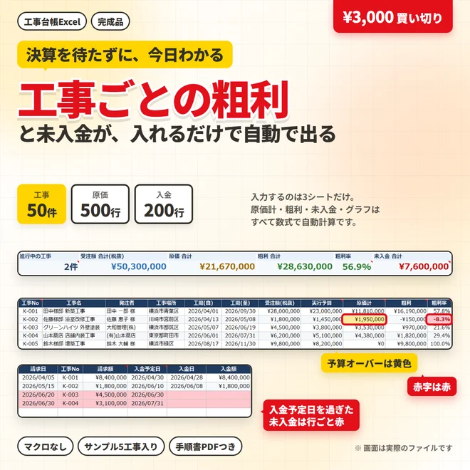 工事台帳Excelテンプレート(原価・粗利・未入金)