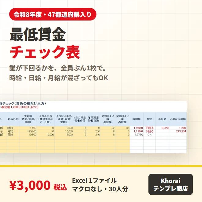 最低賃金チェック表(令和8年度・47都道府県入り)