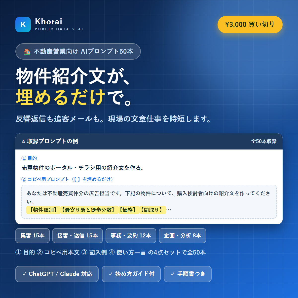 不動産営業向け AIプロンプトパック50本