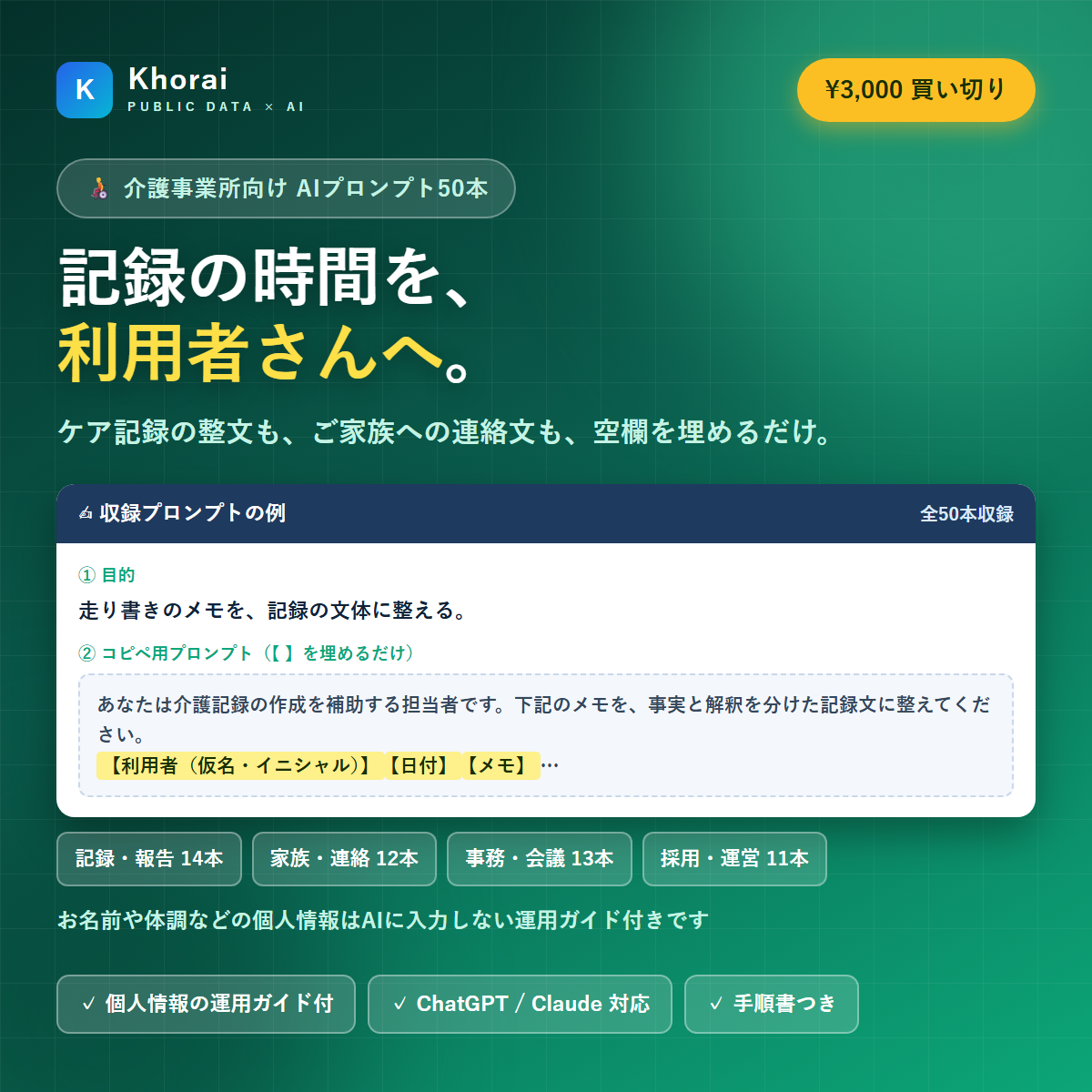 介護事業所向け AIプロンプトパック(50本)