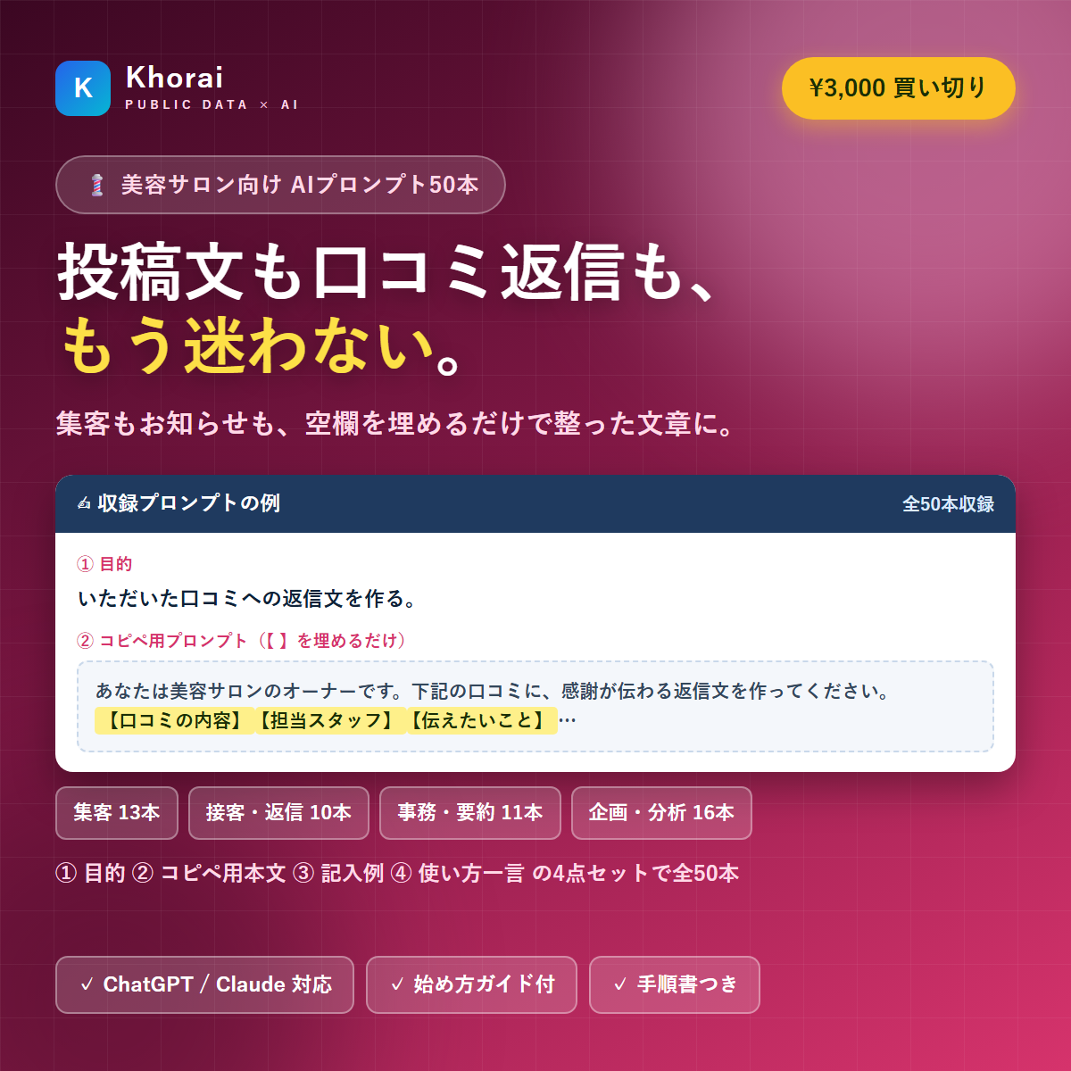 美容サロン向け AIプロンプトパック50本