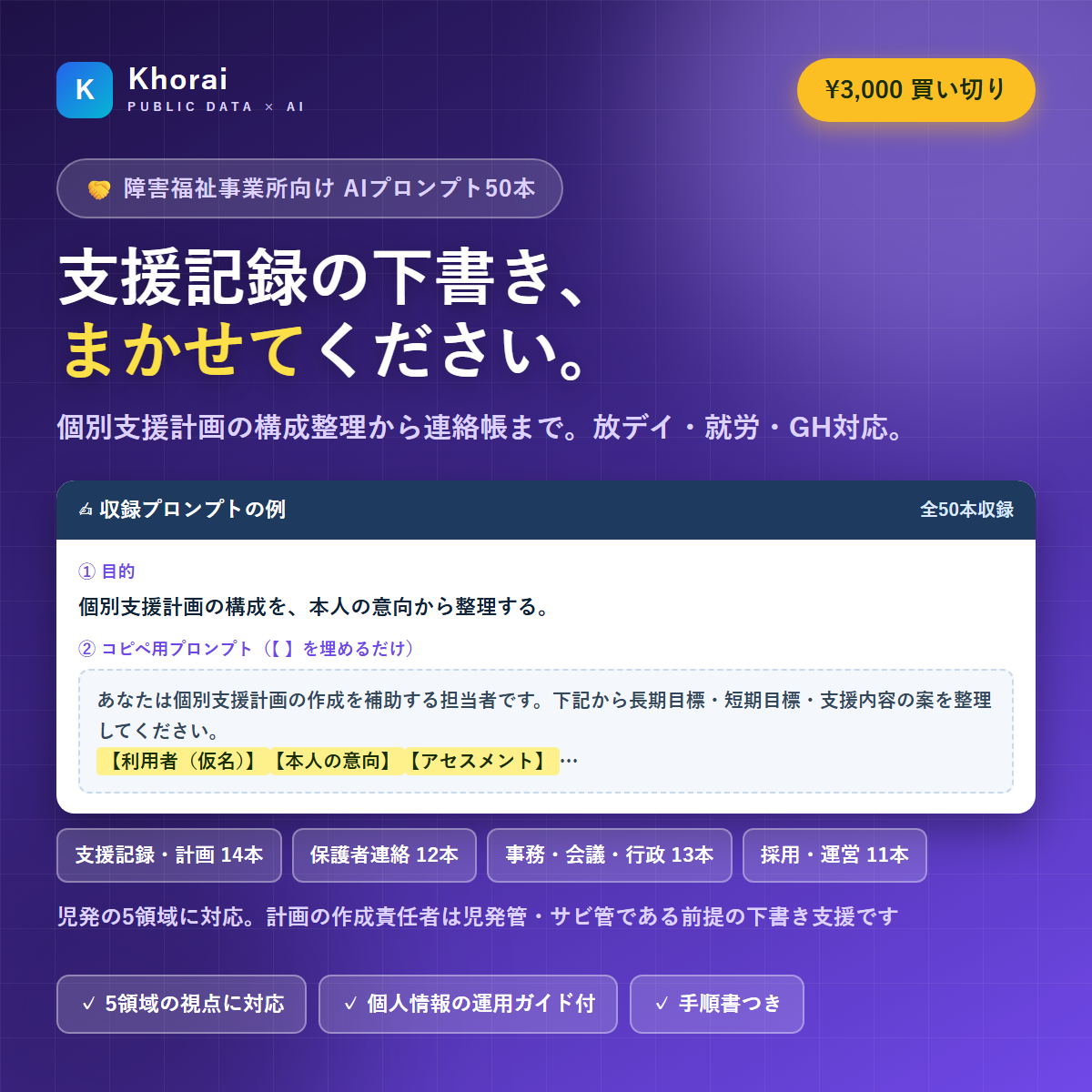 障害福祉事業所向け AIプロンプトパック(50本)