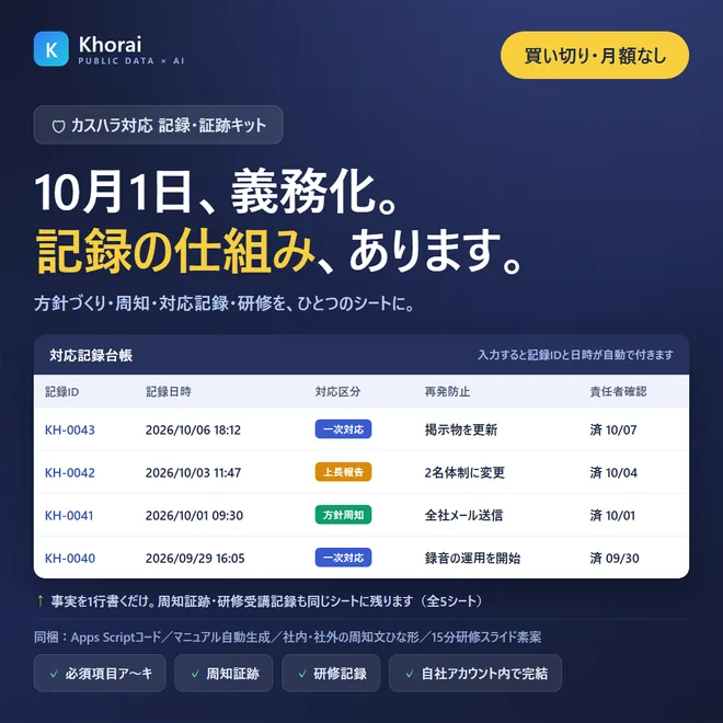 カスハラ対応 記録・証跡キット